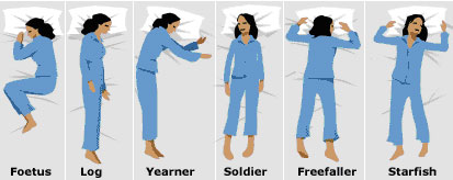 sleeping-positions-meaning